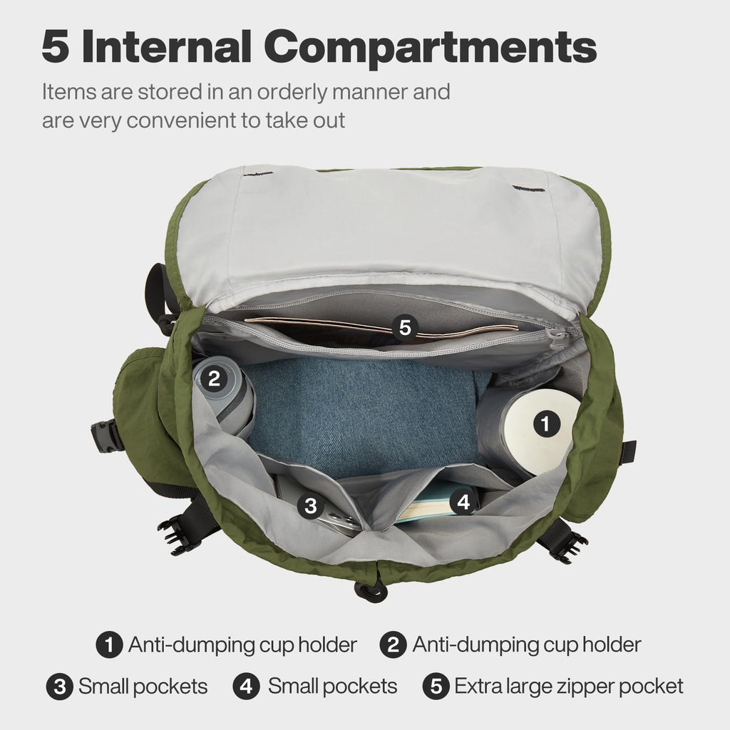 mixi Travel Backpack for Women Men, 18 Inch Carry On Laptop Backpack Flight Approved fits 16'' Laptop, Lightweight Waterproof Hiking Backpack Travel Outdoor Business Casual Daypack, Jungle Green