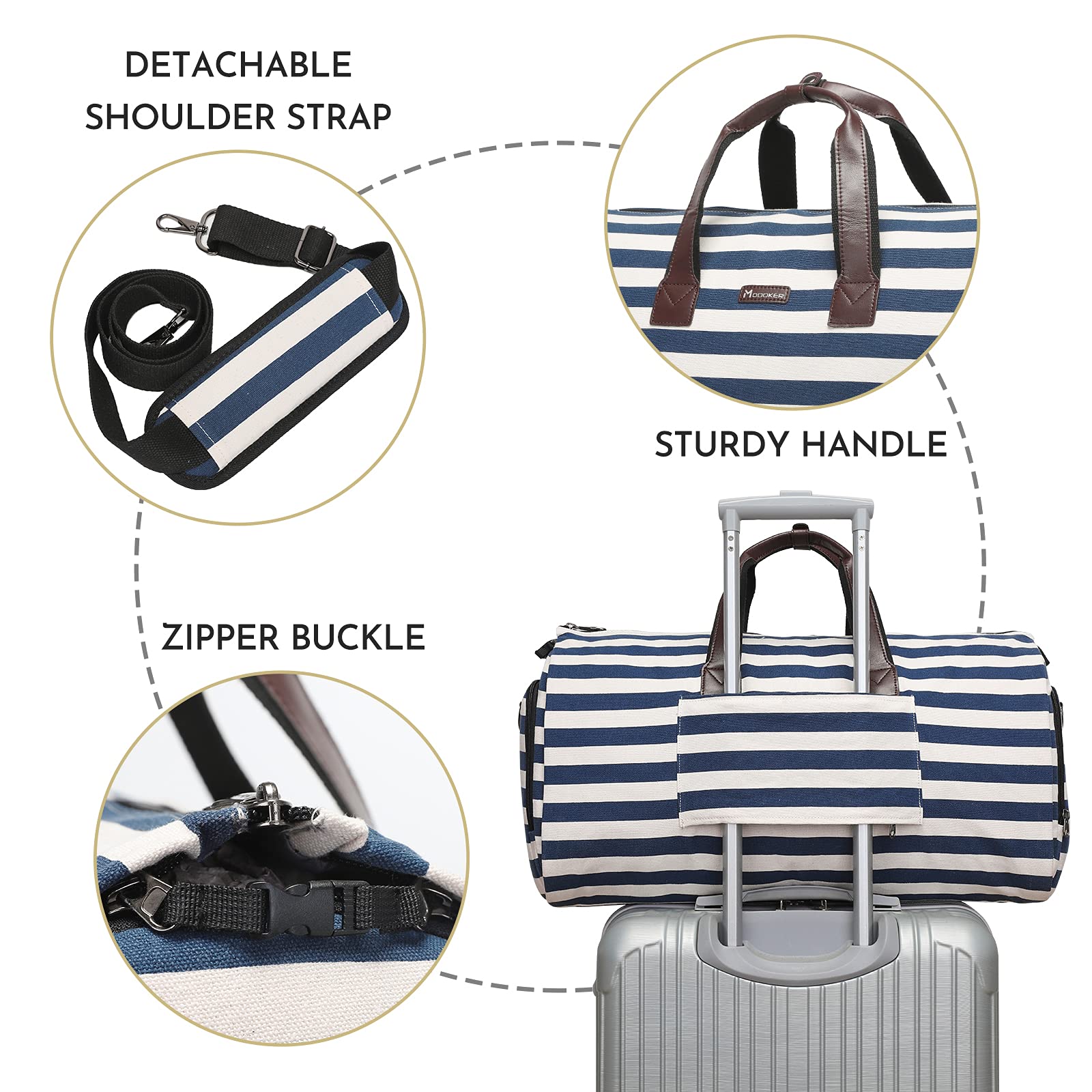 Modoker Suit Luggage Garment Bag with Shoulder Strap, Suit Carry on Bag Hanging Suitcase Black Garment Bags for Men Women Business Travel
