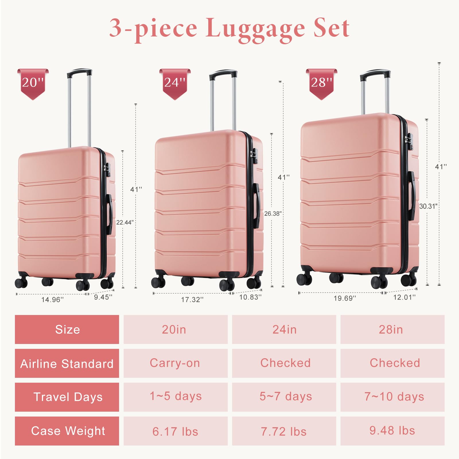 OLIXIS 3 - Piece Luggage Set, 20/24/28 Inch Hardside Suitcases with Spinner Wheels, Lightweight ABS Hard Shell Travel Luggage, TSA Approved Lock, Expandable Carry - On & Checked Luggage–Pink