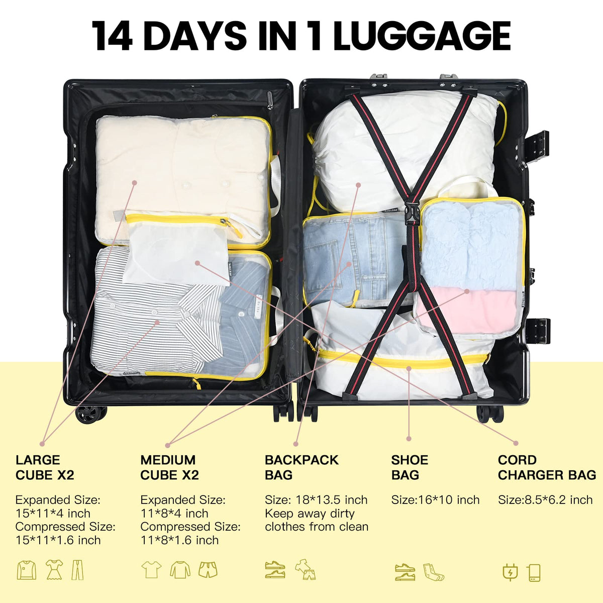 PFEYRPK Premium Compression Packing Cubes with See Through Mesh for Suitcases, Expandable Travel Packing Organizers with Shoe bag, Backpack,Cable Bag 7 Set.