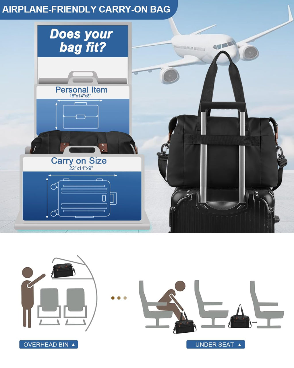 Pritent Travel Duffle Bag, Waterproof Weekender Overnight Hospital Bags for Women Men with Toiletry Bag Lightweight Personal Item Duffle Gym Bag for Travel, Airplanes, Sports(Black, Medium)