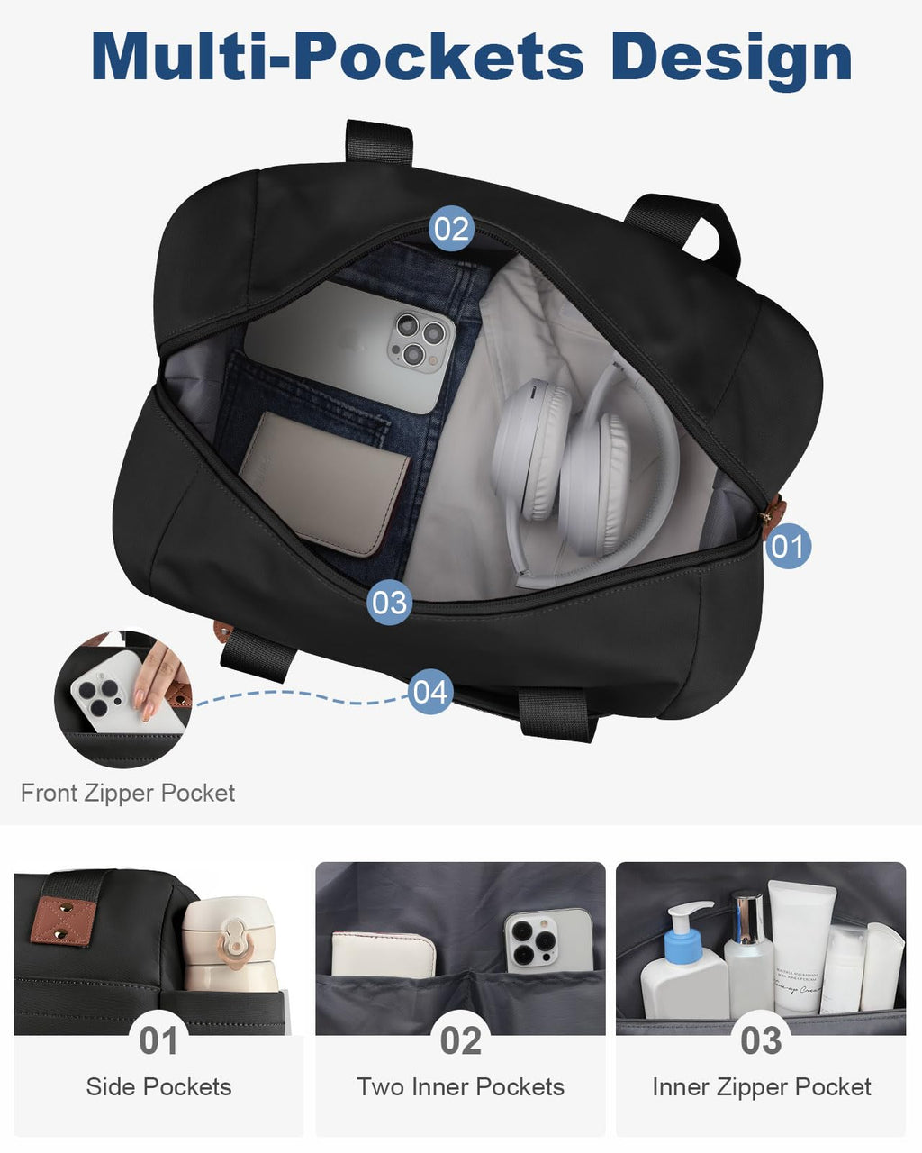 Pritent Travel Duffle Bag, Waterproof Weekender Overnight Hospital Bags for Women Men with Toiletry Bag Lightweight Personal Item Duffle Gym Bag for Travel, Airplanes, Sports(Black, Medium)