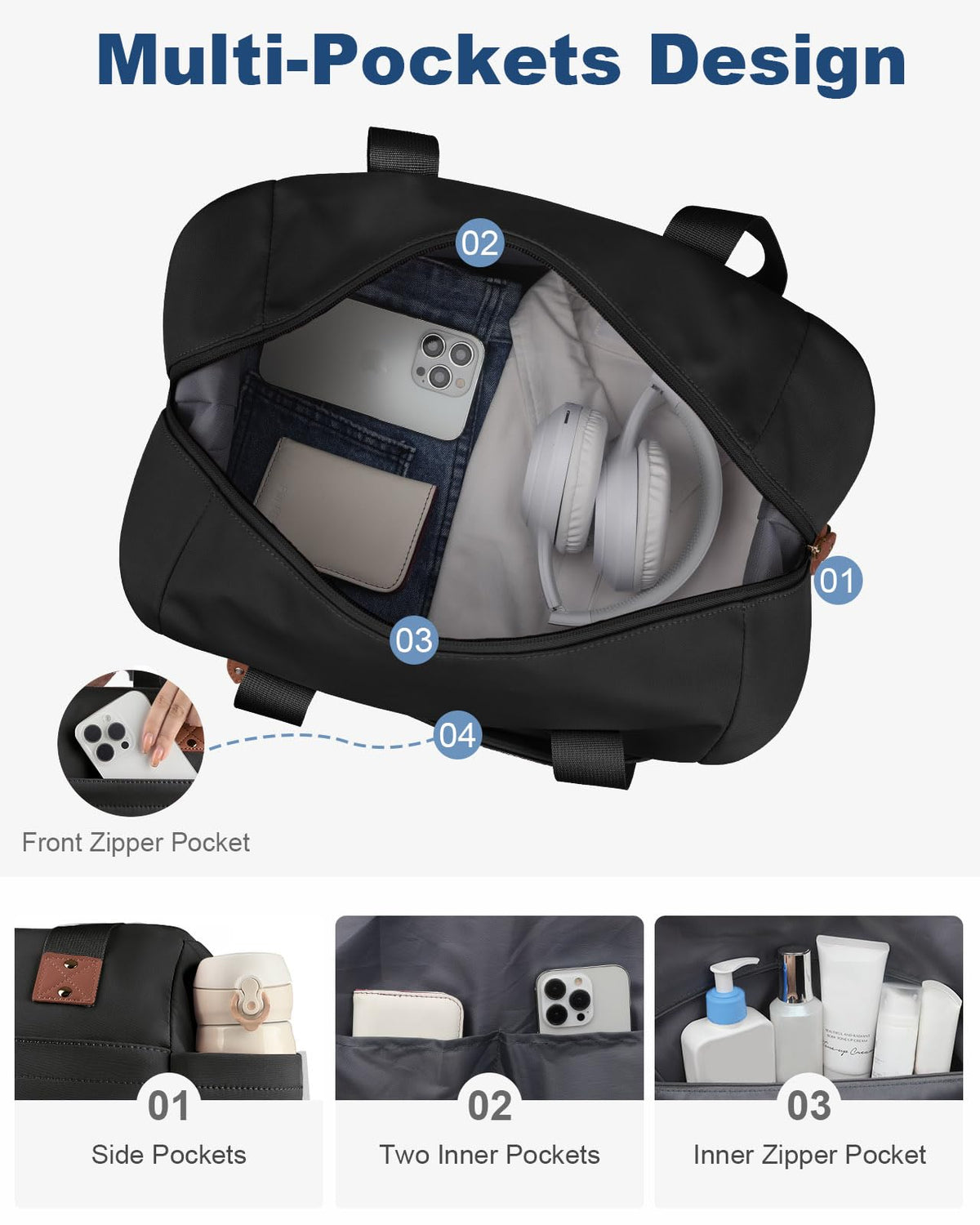 Pritent Travel Duffle Bag, Waterproof Weekender Overnight Hospital Bags for Women Men with Toiletry Bag Lightweight Personal Item Duffle Gym Bag for Travel, Airplanes, Sports(Black, Medium)