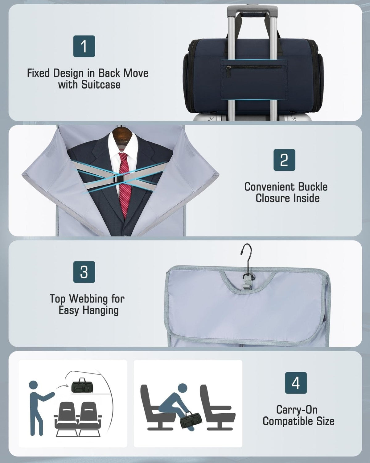 RAINSMORE 3 in 1 Garment Bags for Travel, 45L Convertible Garment Duffle bag for Hanging Clothes, Suit Travel Bag for Business Trips with Shoulder Strap, Carry On Suit Luggage for Men Women,Blue