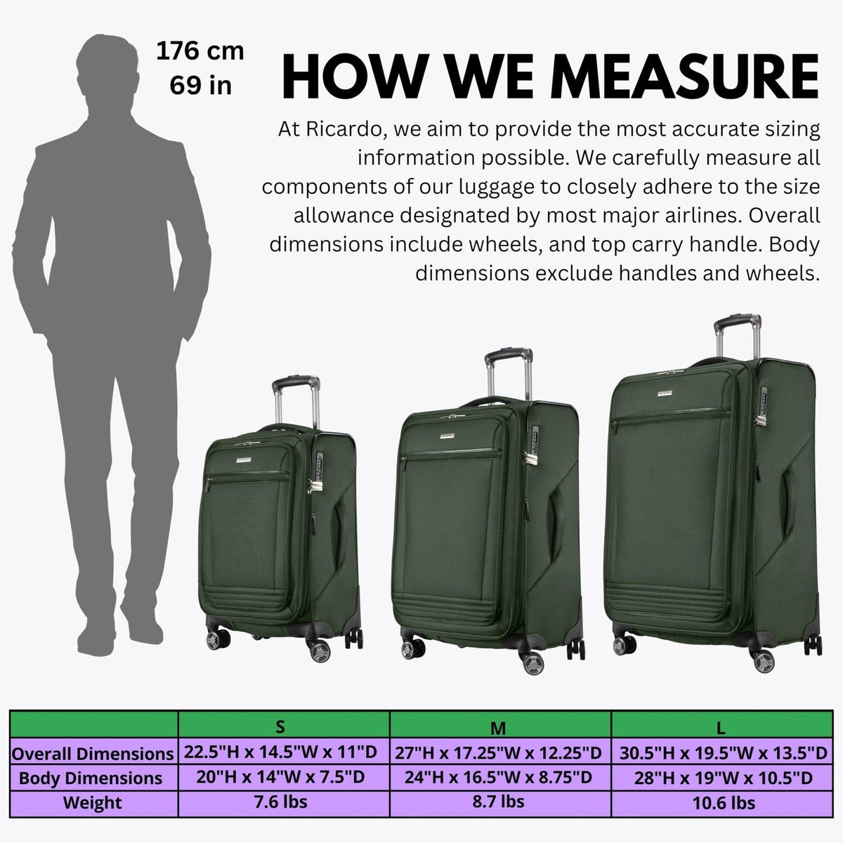 Ricardo Beverly Hills Avalon Softside Medium Check - In Luggage Made with Sustainable 100% Recycled PET (rPET), Lightweight, Eco - Friendly Travel, Expandable, Dual Spinner Wheels, Juniper Green, 24 - inch