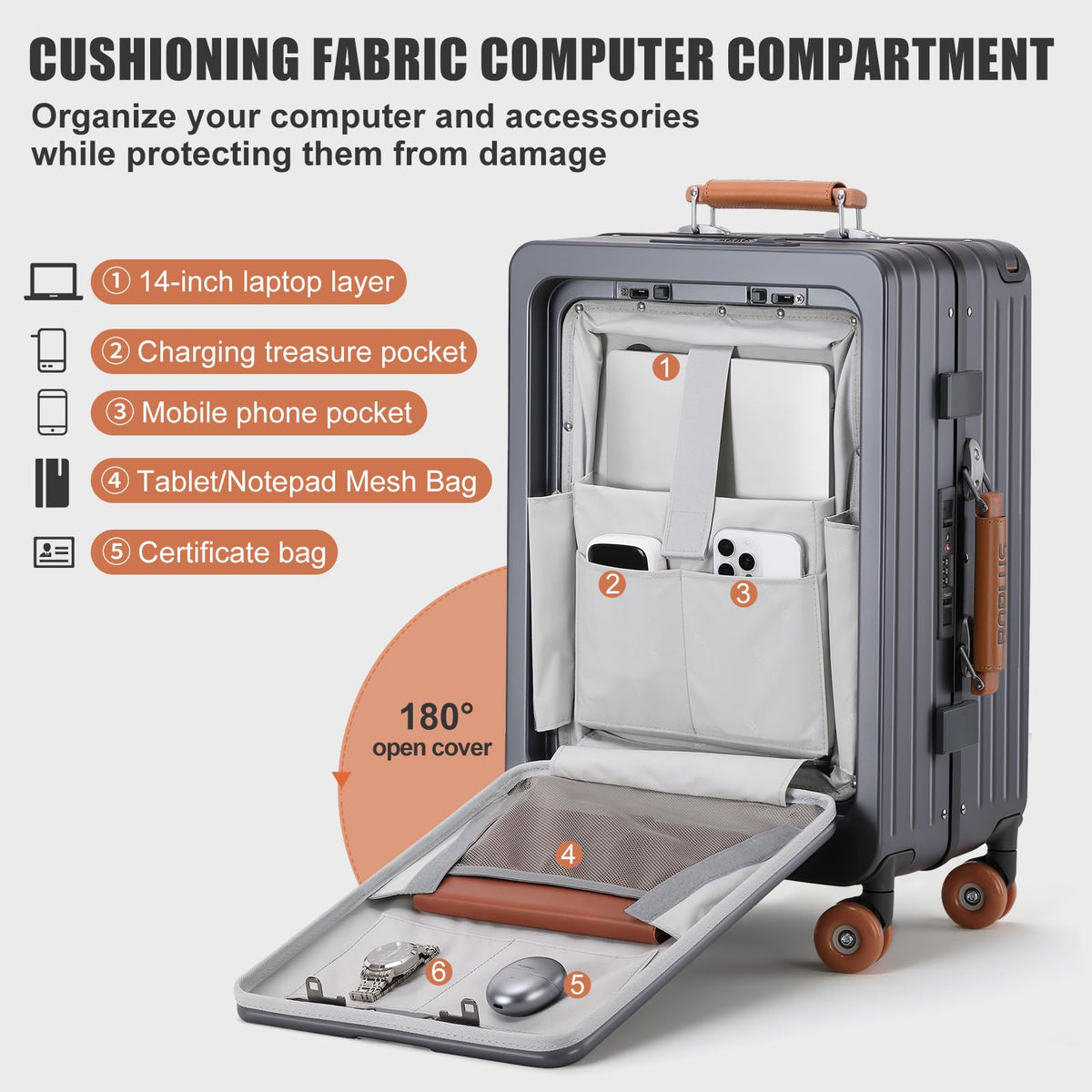 ROPLUS Carry On Luggage with Front Cover Compartment, Aluminium Frame Rolling Suitcase with USB Ports, Cup Holder, TSA Lock, Skate Wheels (WhiteGreen, 21 - Inch)