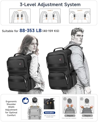 RoyalAnt Work Backpack for Men, 16 Inch Professional Tech Laptop Backpack with Dual USB Charging Ports, TSA Friendly Water-Resistant Carry On Backpack for Commute, College & Business Trips, Black
