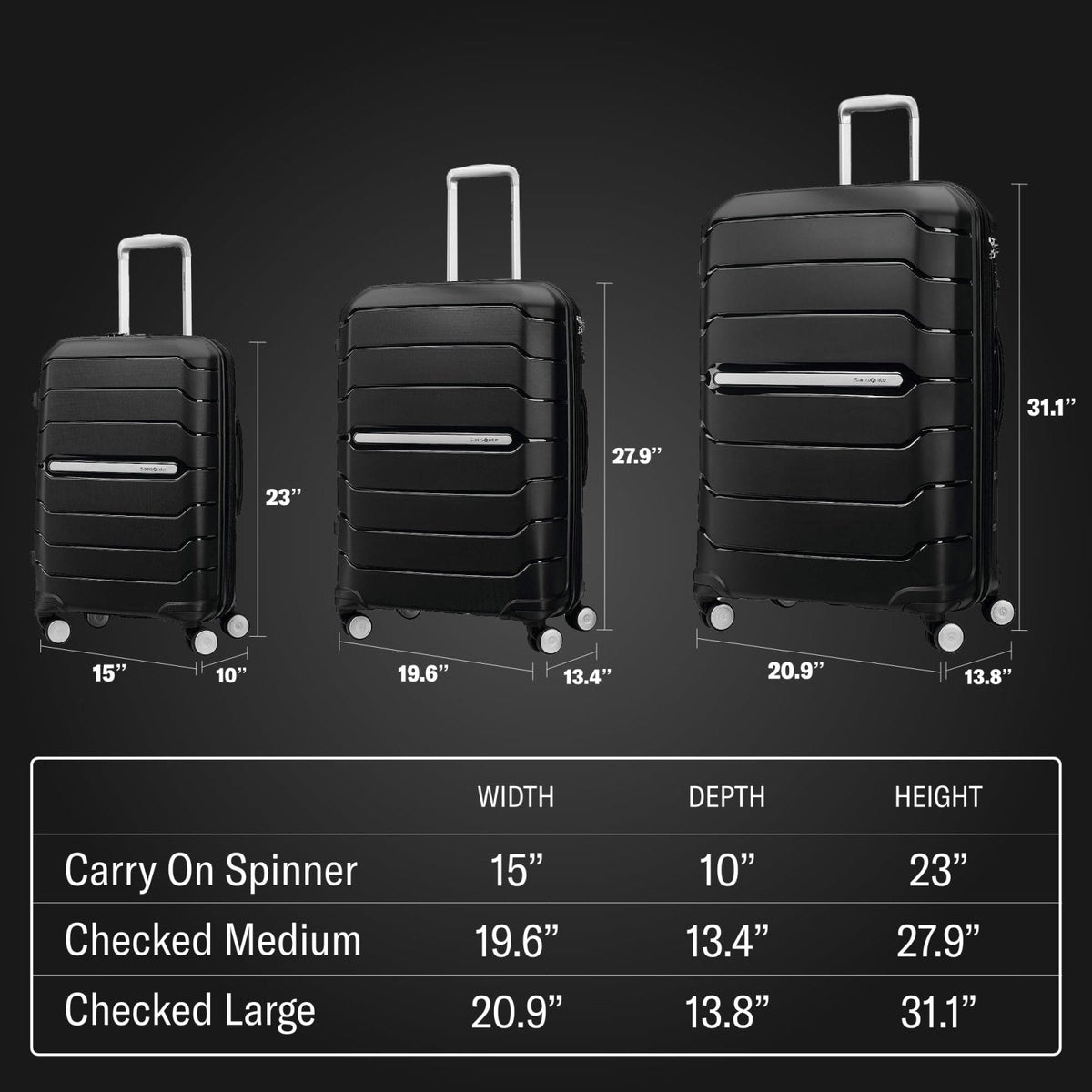 Samsonite Freeform 24 - Inch Medium Luggage with Dual 360° Spinner Wheels - Checked Suitcase - TSA Lock, Airline - Approved - Lightweight Durable Polypropylene Expandable Hardshell - Navy