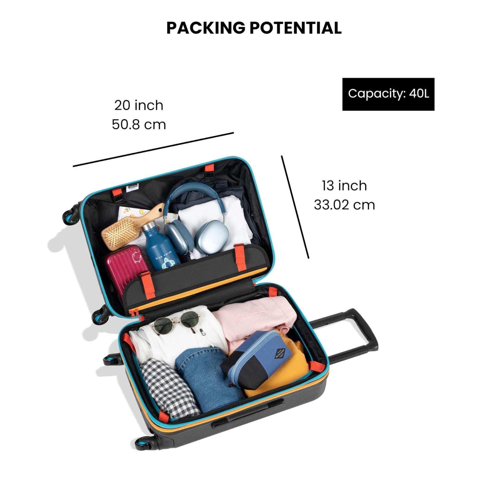 Sherpani Meridian, 22 Inch Carry On Luggage Airline Approved, Rolling Hardside Suitcase 22x14x9, Travel Luggage for Women, Expandable Suitcase, Travel Gift (Chromatic)