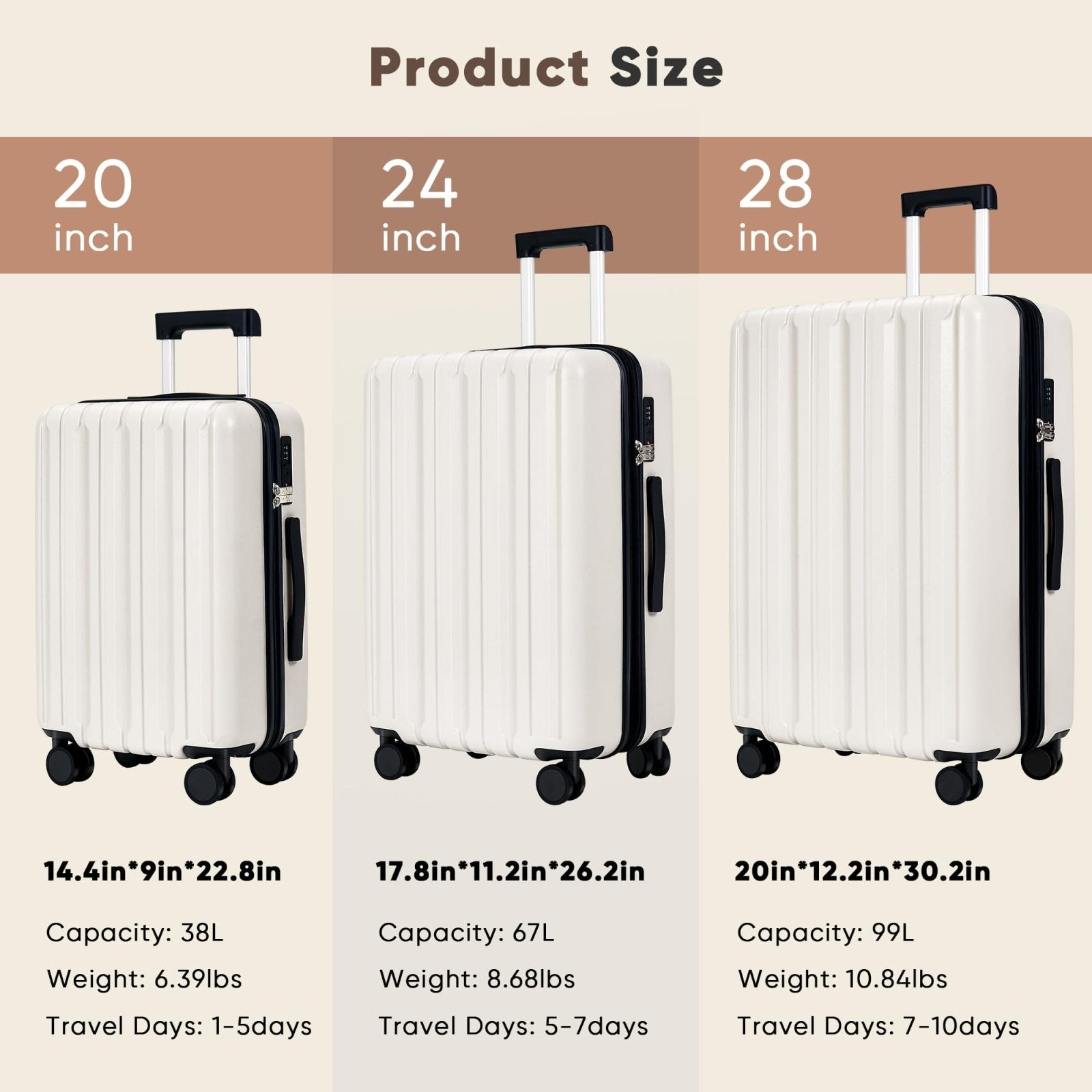 SHOWKOO Luggage Sets 3 Piece 100% PC Ultra Tough Hardside Expandable Suitcases Sets with TSA Lock Double Spinner Wheels (20in/24in/28in, White
