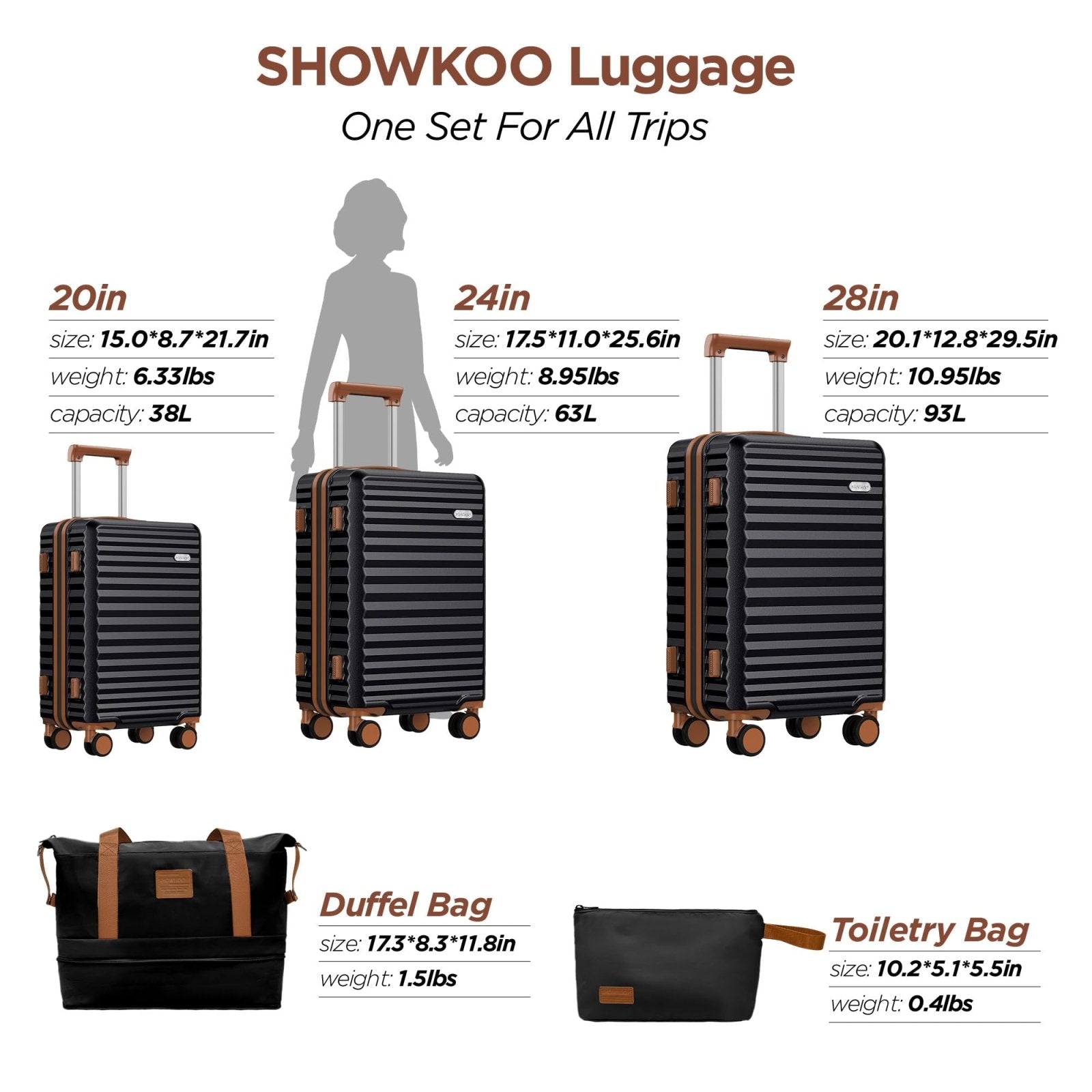SHOWKOO Luggage Sets 3 Piece Hardside Expandable Suitcase with Double Spinner Wheels Tsa Lock, (Black, 5 piece set)