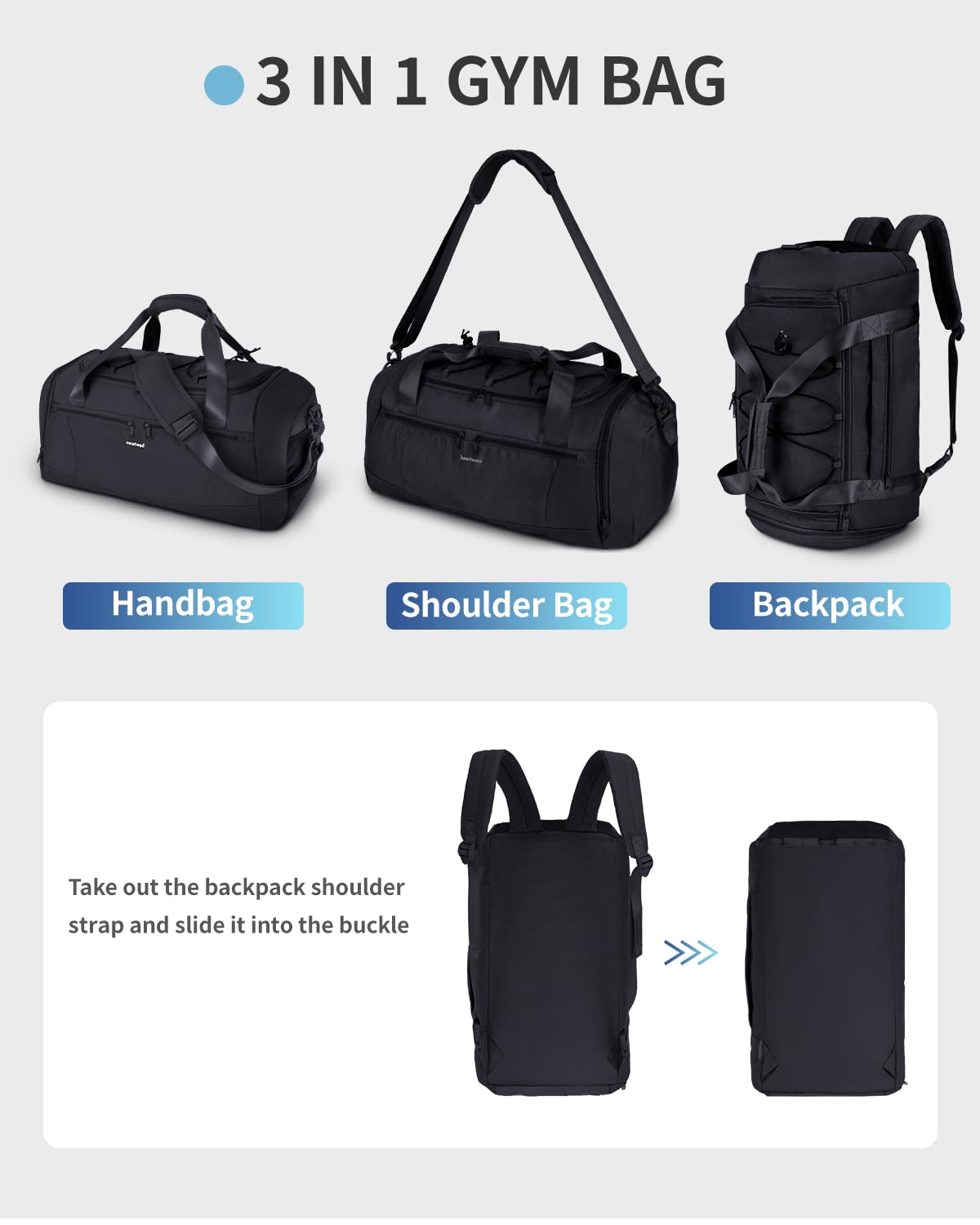 Sportsnew Gym Bag for Men Women with Shoe Compartment,Duffel Bag for Travel with Wet Pocket & Laptop Compartment,Mens Weekender Overnight Carry On Backpack Bag(Black Patent Pending)