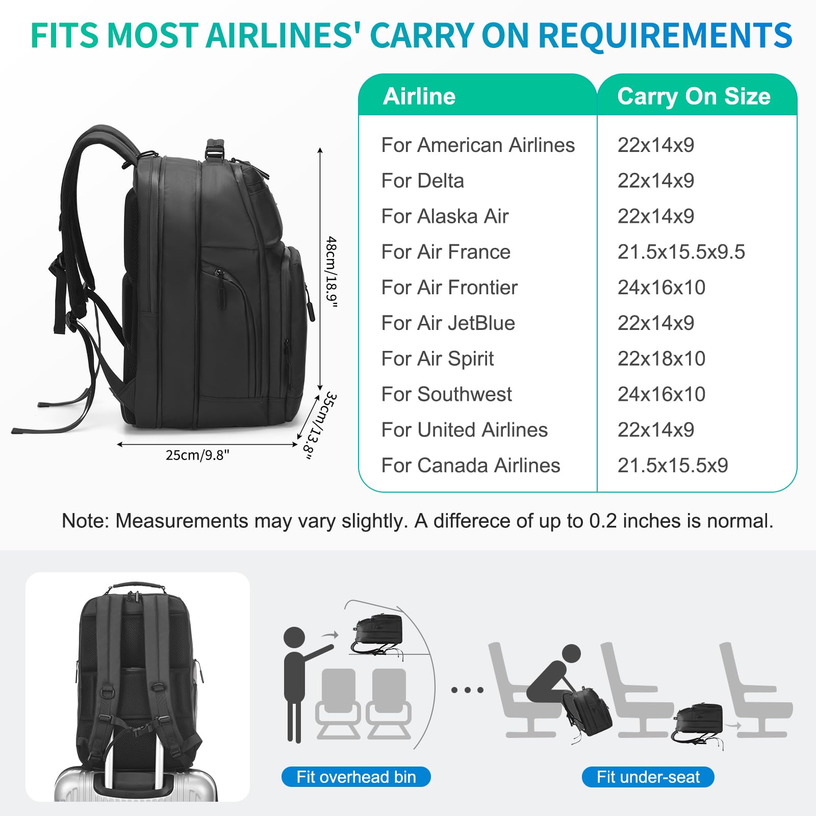 SUIKIHUM Expandable Business Backpack with 17" Laptop Compartment - Waterproof, Airline Approved, 33L - 42L Capacity, for Work & Travel, Black