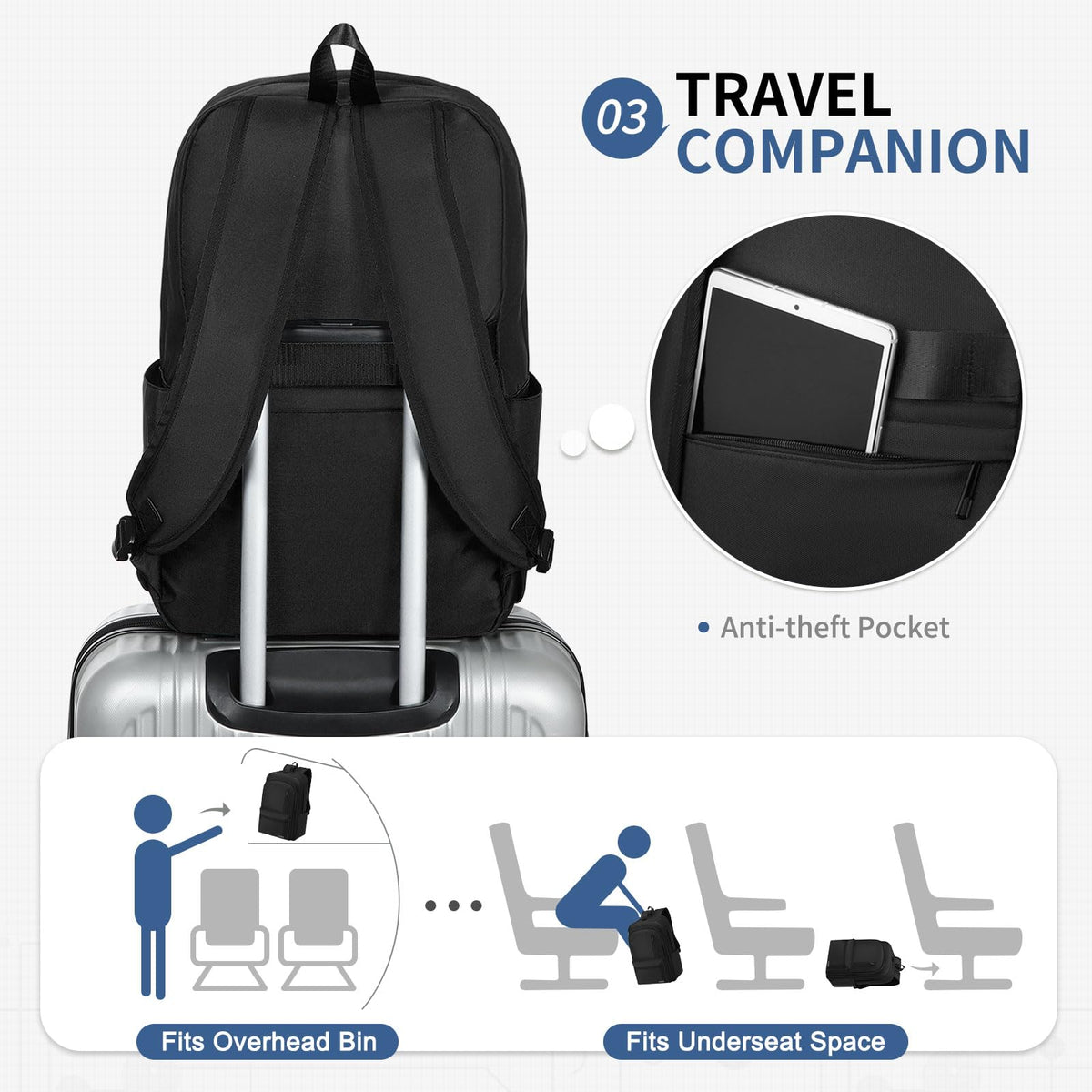 SUIKIHUM Nylon Backpack for Men & Women, Water - Resistant Everyday Backpack with 15.6" Laptop Compartment, Anti - Theft Pocket & Luggage Strap, Black