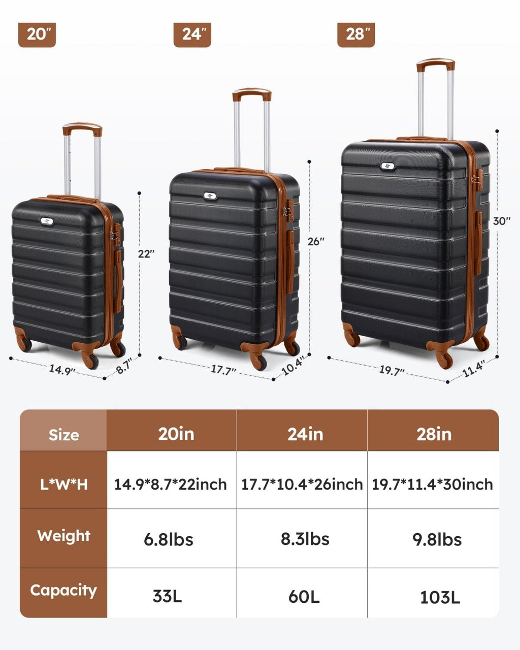 Suitour Luggage 3 Piece Sets Hard Shell Luggage Set with Spinner Wheels, TSA Lock, 20 24 28 inch Travel Suitcase Sets (Black Brown)