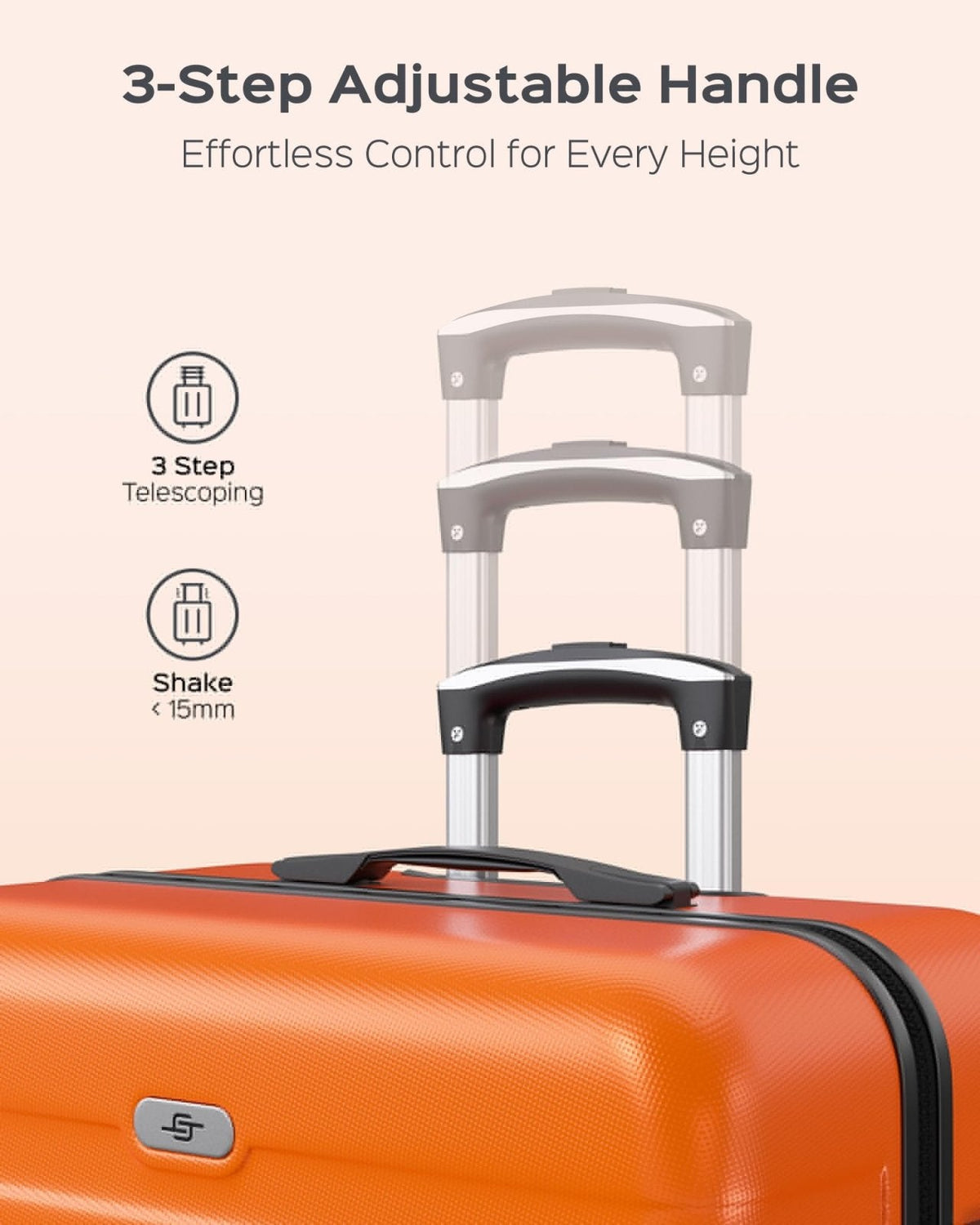 Suitour Luggage Sets 5 Piece Hardshell Suitcases with Spinner Wheels TSA Lock, Lightweight ABS Carry On Suitcase Set for Travel Business