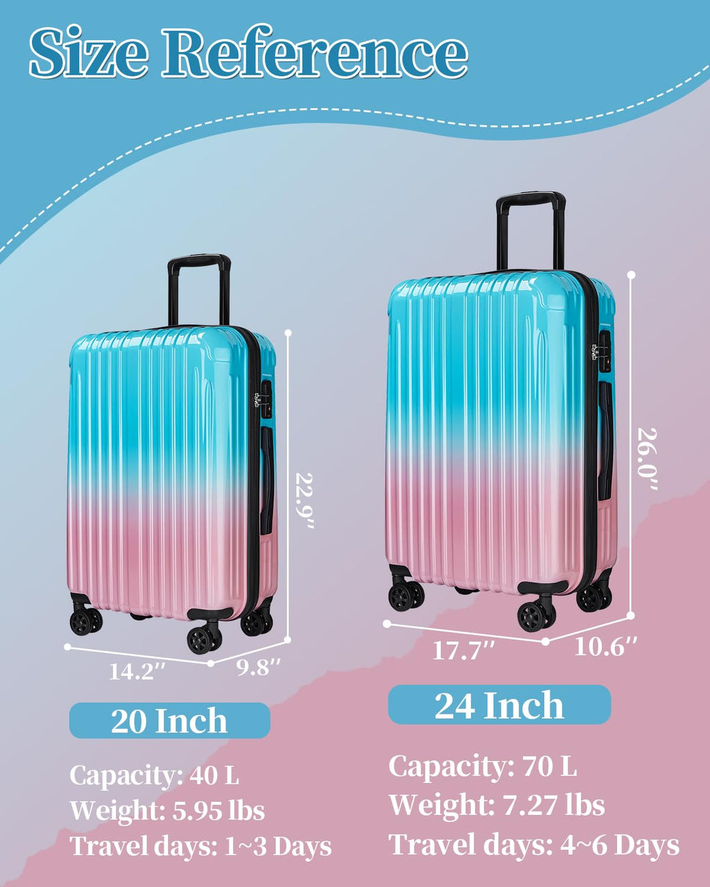 sukiost Luggage Set, 20 Inch Carry on Luggage, 24 Inch Checked Luggage Lightweight Hardside Suitcase With Spinner Wheels, TSA Lock, 2 - Piece Set