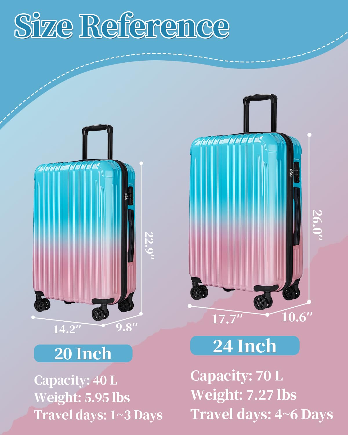 sukiost Luggage Set, 20 Inch Carry on Luggage, 24 Inch Checked Luggage Lightweight Hardside Suitcase With Spinner Wheels, TSA Lock, 2 - Piece Set