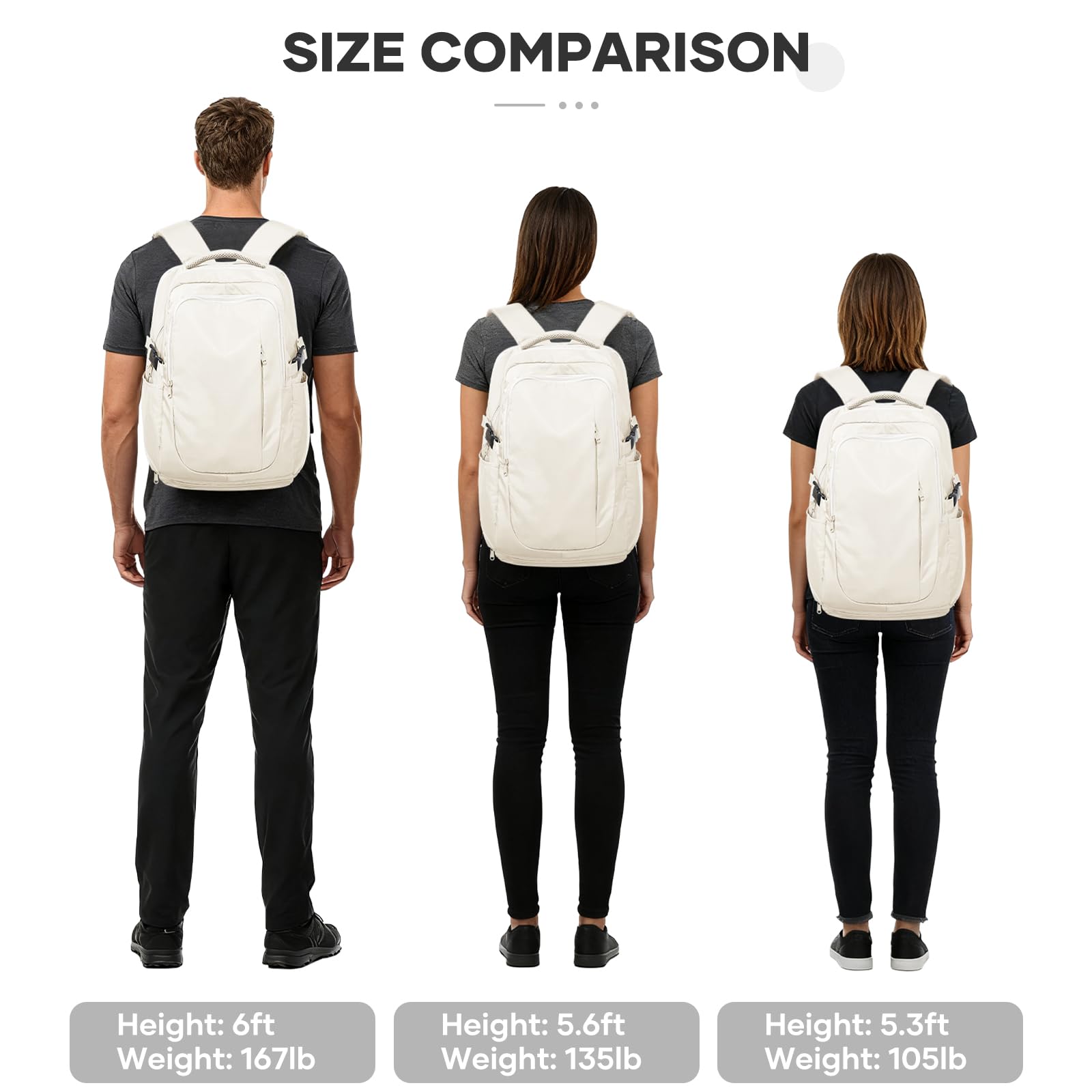 suwasp Large Travel Backpack for Women Men Mochila Airline Approved Carry On Personal Item Backpack Bag Frontier Airlines Personal Item Travel Bag Flight Approved Luggage Backpack - White