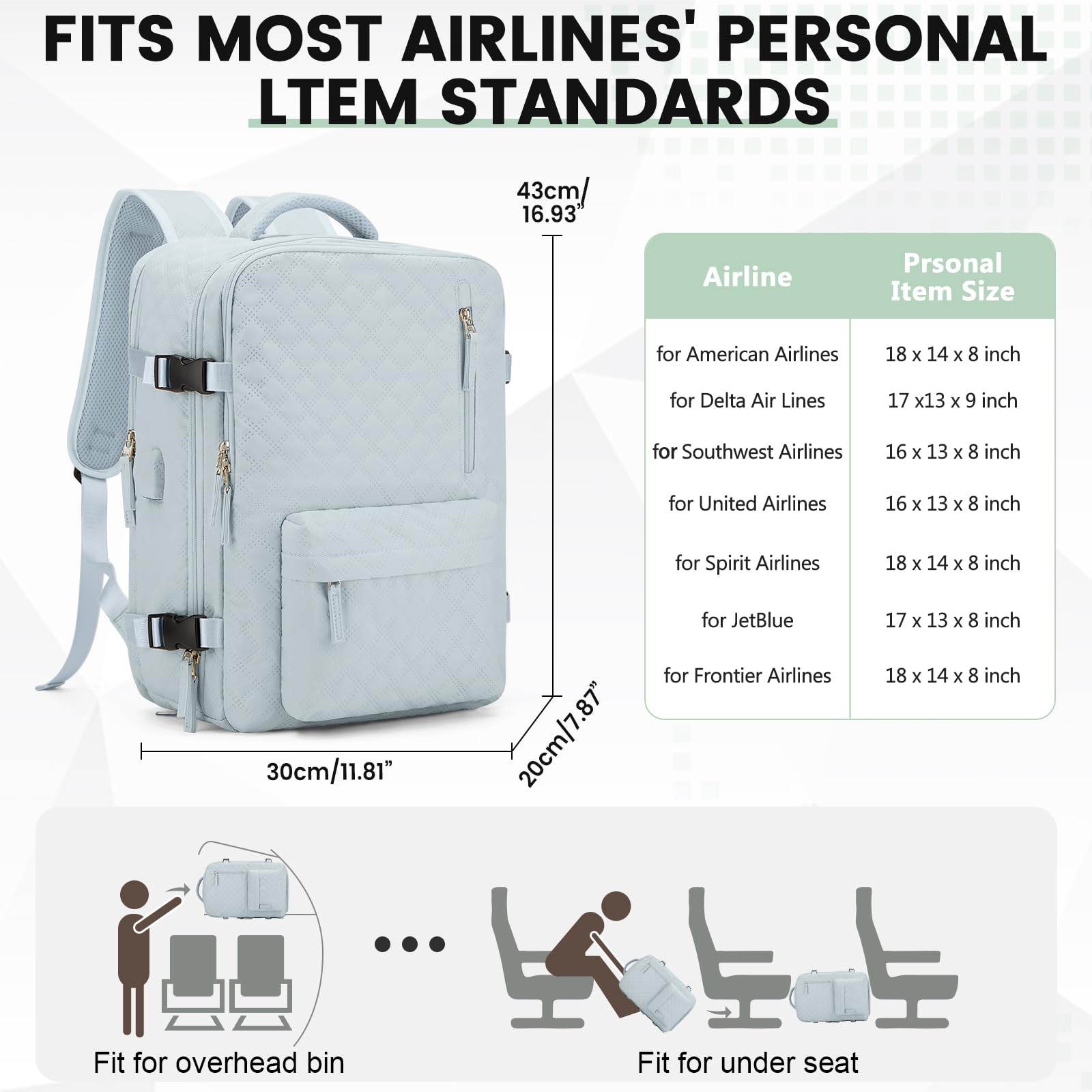 suwasp Vacuum Backpack Travel with Pump, Travel Backpack for Women Men, Vacuum Compression Bags with Laptop Compartment/Shoe Compartment, Personal Item Carry On Backpacks Flight Approved, Light Blue