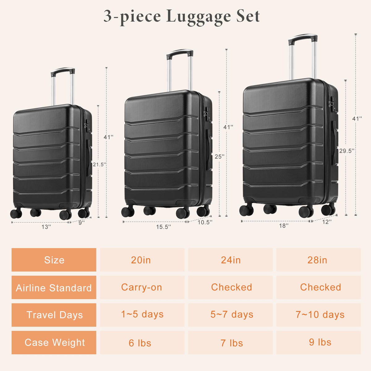 Sweetcrispy Carry on Suitcase Set, Luggage with Spinner Wheels, Hard Shell ABS, TSA Lock, Bronze Black, 3 - PCS Set (20/24/28 inch)