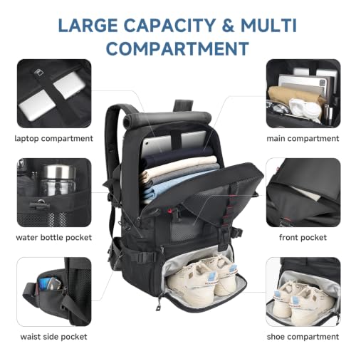 SWICKY Carry-on Travel Backpack for Men, Airline Approved Convertible Duffle Backpack with Shoe Compartment & USB Charging Port, Water Resistant 17.3 Inch Laptop Backpack for Travel Gym Camping