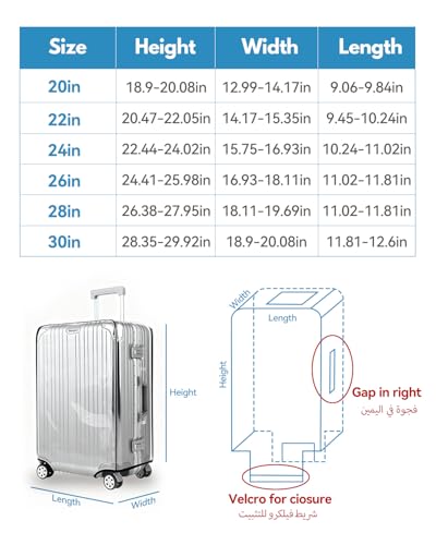 T Tersely Clear PVC Suitcase Cover Protectors 20 Inch Suitcase Covers for Luggage - Waterproof Dustproof and Anti-Scratch 20 Inch Luggage Cover (20inch)