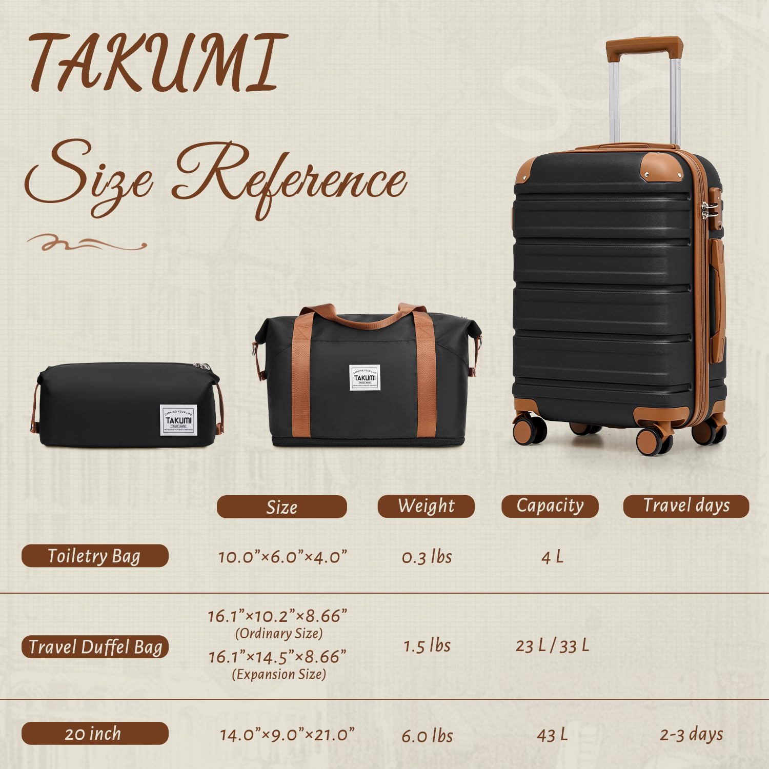 TAKUMI Carry On Luggage Set 3 Piece ABS+PC Hardshell Suitcases with Duffel Bag Double Spinner Wheels Travel Luggage with TSA Lock Lightweight Suitcase Set(BLACK BROWN, 3 PIECE SET(20/DB/TB))