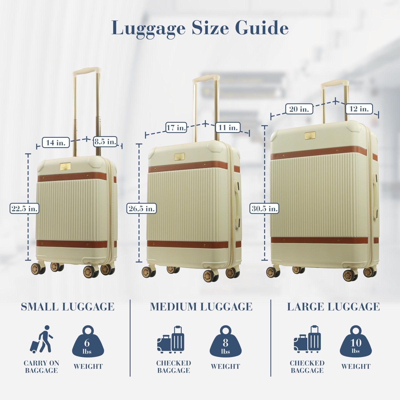 Tommy Bahama 3 - Piece Rolling Luggage Set, Hard - Sided Suitcases with Spinner Wheels, Cream