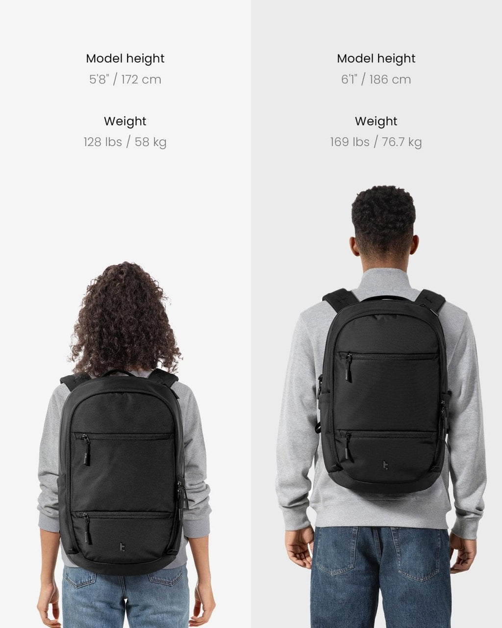 tomtoc Laptop Backpack 32L, Large Business Work Bag Fits 15.6 - 16 Inch Laptop, Water - Resistant Durable Computer Travel Backpack for Business Trip, Weekend Getaway