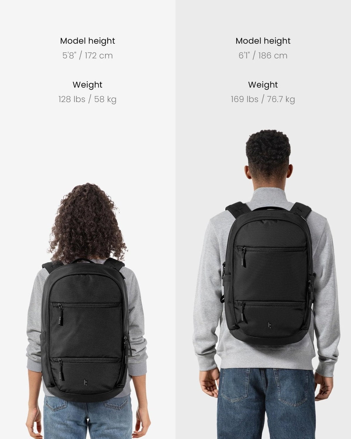 tomtoc Laptop Backpack 32L, Large Business Work Bag Fits 15.6 - 16 Inch Laptop, Water - Resistant Durable Computer Travel Backpack for Business Trip, Weekend Getaway
