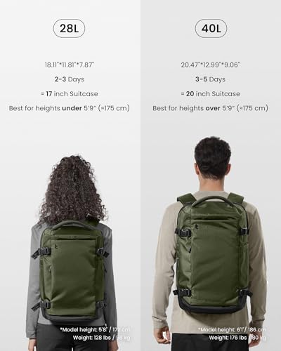 tomtoc Travel Backpack 40L, TSA Friendly Flight Approved Carry - on Luggage Hand Water - resistant Lightweight Business Rucksack, Durable Large Weekender Bag Daypack Fits 17.3 Inch Laptop