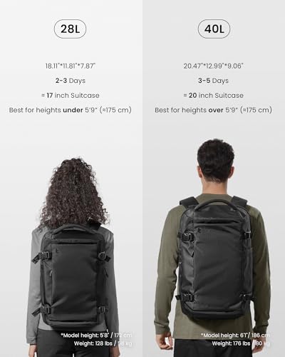 tomtoc Travel Backpack 40L, TSA Friendly Flight Approved Carry - on Luggage Hand Water - resistant Lightweight Business Rucksack, Durable Large Weekender Bag Daypack Fits 17.3 Inch Laptop