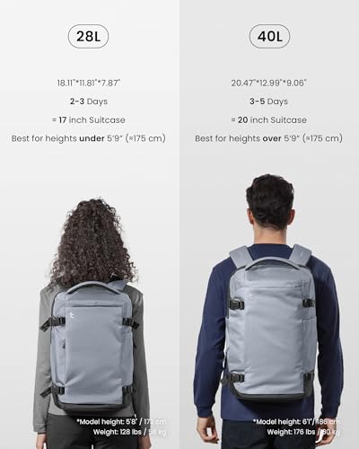 tomtoc Travel Backpack 40L, TSA Friendly Flight Approved Carry - on Luggage Hand Water - resistant Lightweight Business Rucksack, Durable Large Weekender Bag Daypack Fits 17.3 Inch Laptop