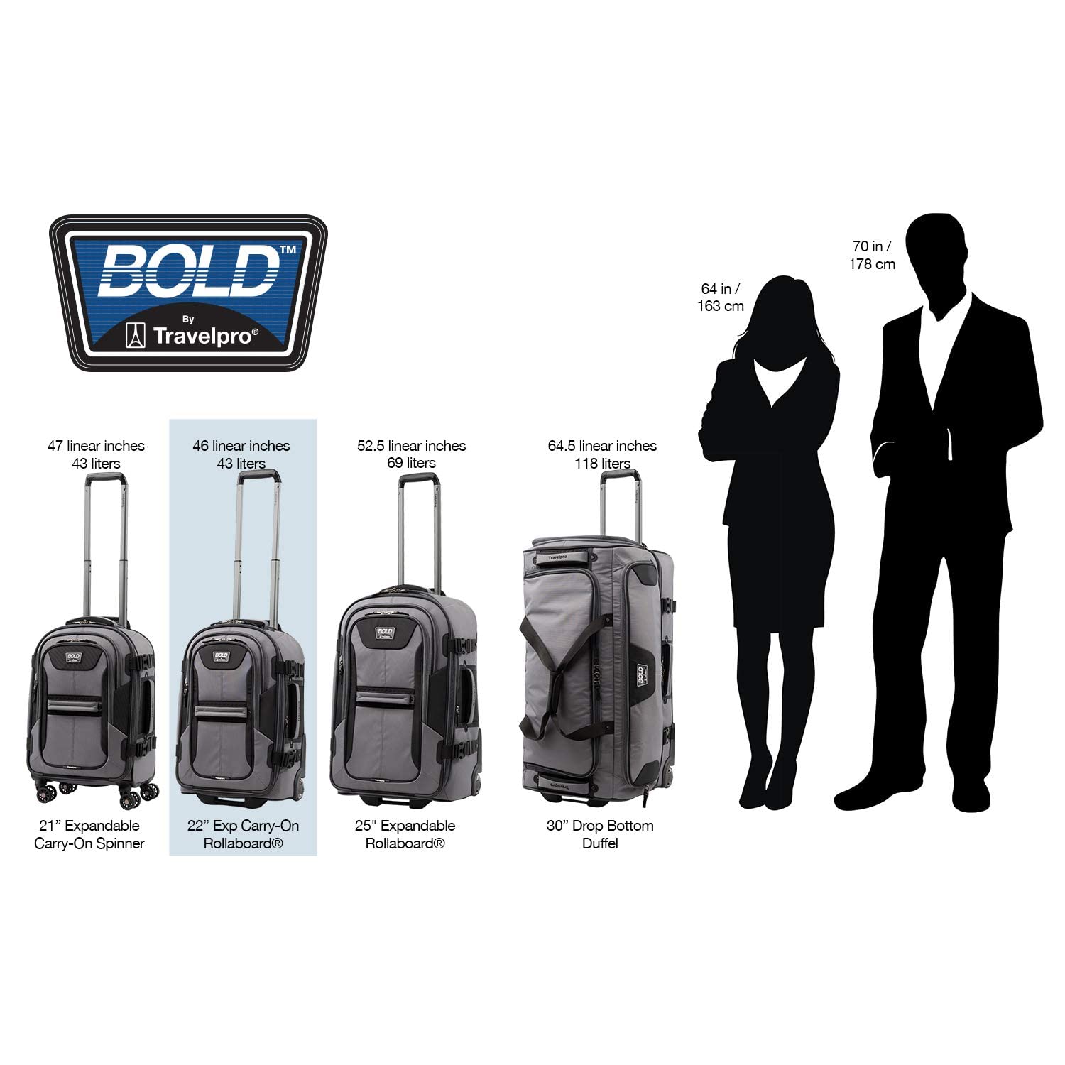 Travelpro Bold Softside Expandable Carry on Rollaboard Luggage, Carry on 22 - Inch, Olive Green/Black