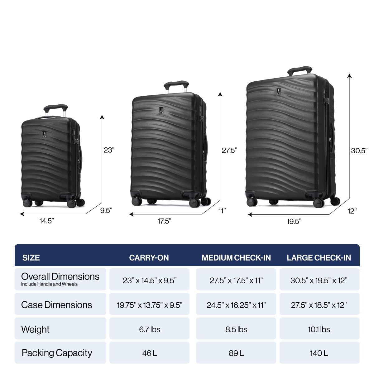 Travelpro Maxlite Air V2 Hardside Expandable Luggage, 8 Spinner Wheels, Lightweight Hard Shell, TSA lock, Shadow Grey, 3 - Piece Set (20/25/28)