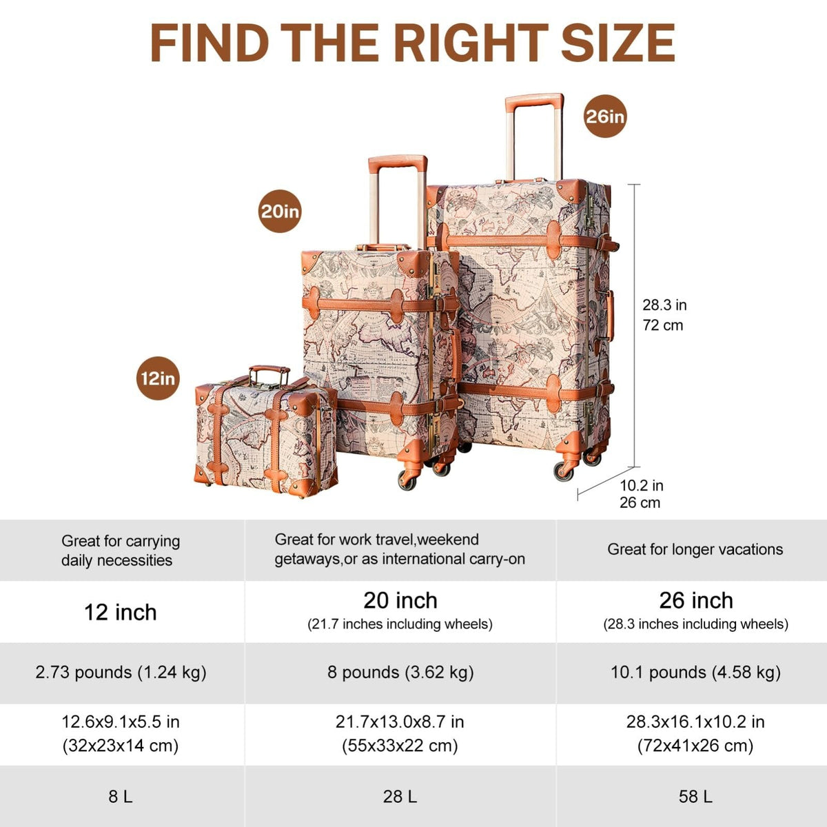 urecity Vintage Luggage Sets of 3 Piece - Hardside Lightweight Spinner Suitcases - Retro Travel Set includes Under Seat Train Case, 26"+20"+12"