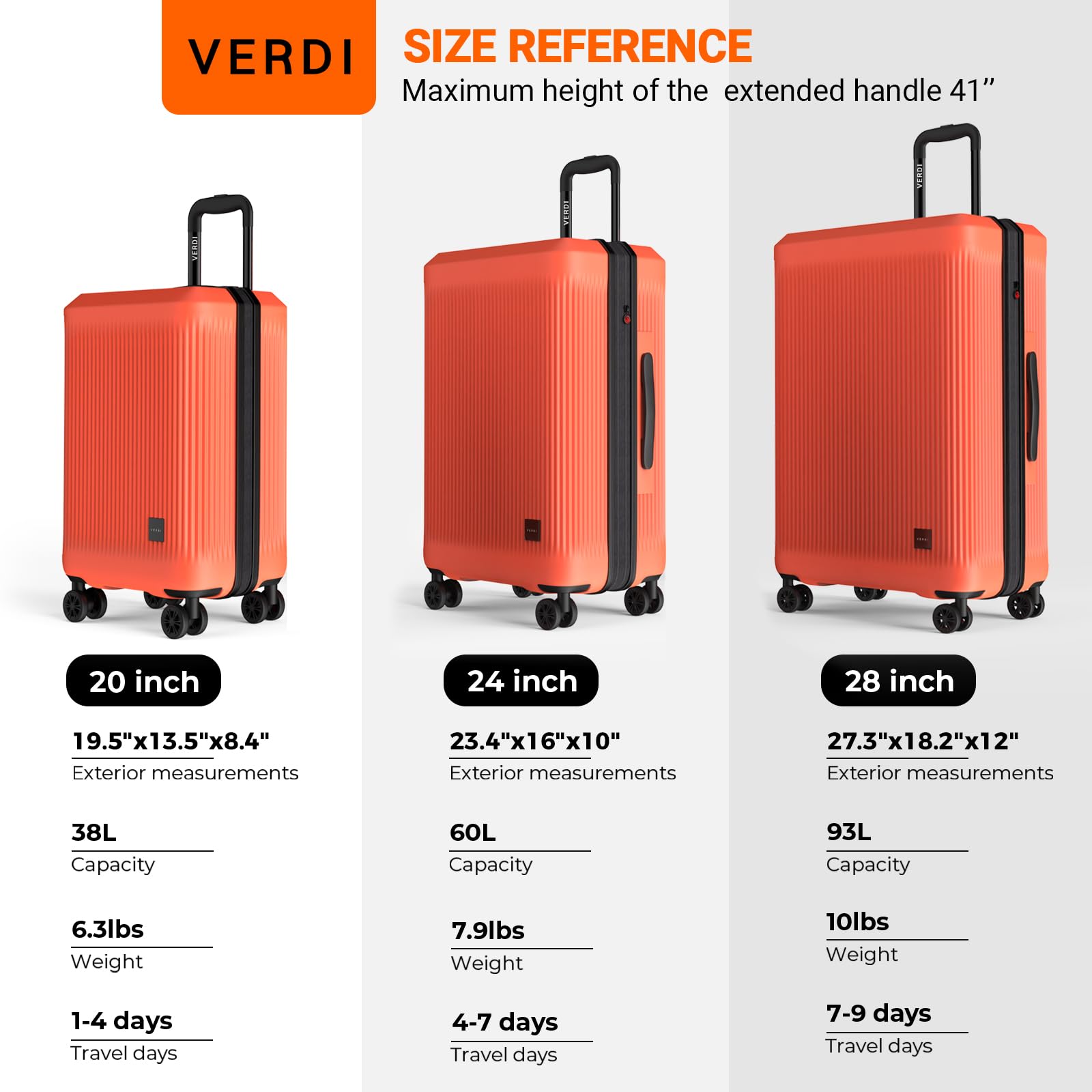 Verdi Hardside Carry On Luggage with Spinner Wheels, Lightweight Travel Suitcase