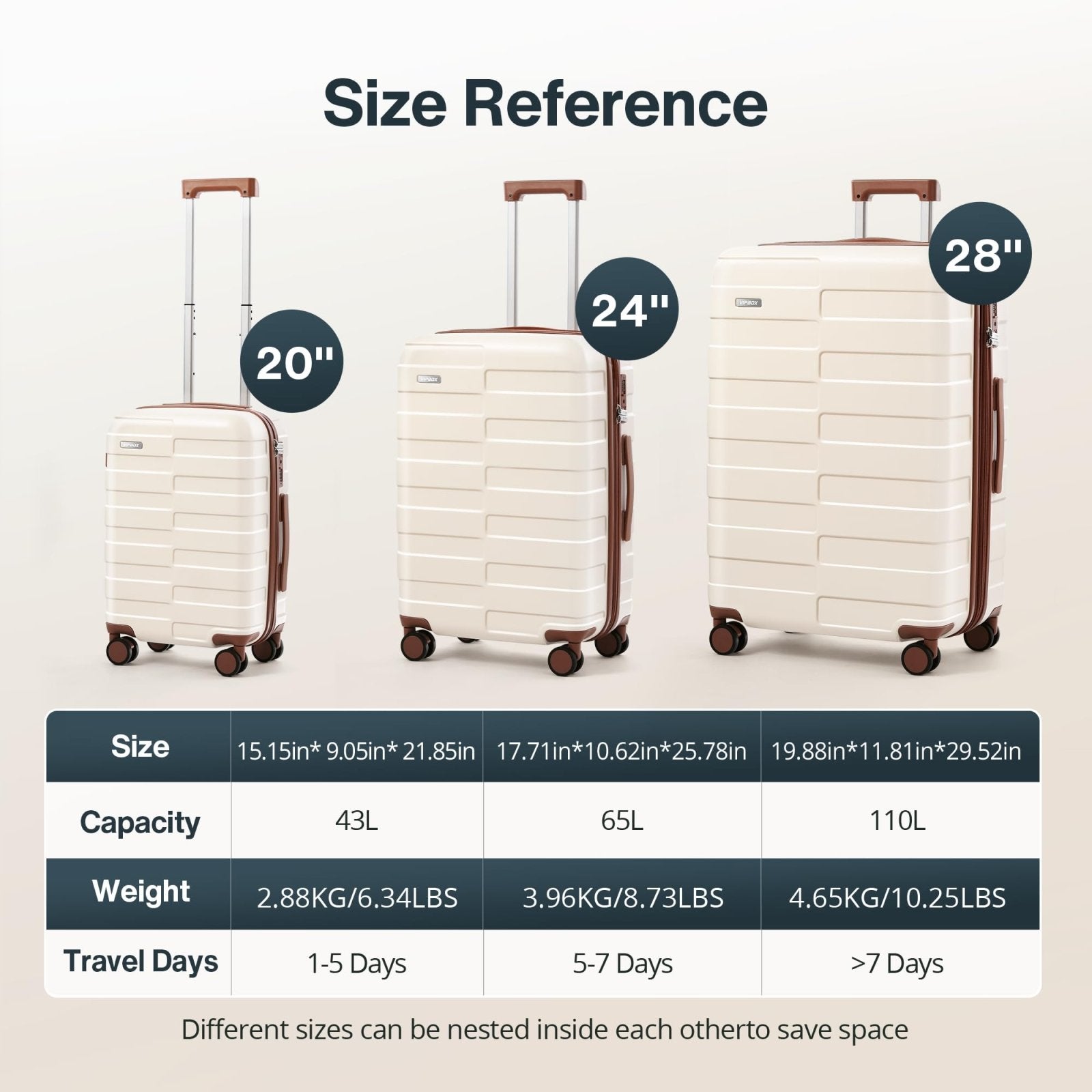 Vipbox Luggage Sets 2 Piece 20/24 Inch (3 - YEARS VIP SERVICE) Hardside Ultra Durable Expandable Lightweight Polycarbonate Carry On Travel Suitcase with Spinner Wheels TSA Lock, Elegant White
