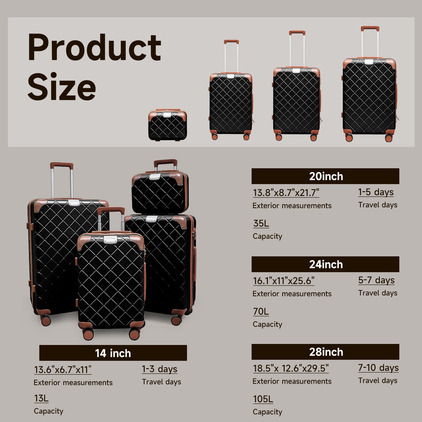 Voytra Lightweight Carry on Luggage 22x14x9 Airline Approved Suitcases with Wheels YKK Zipper TSA Lock, 2 Piece Luggage Set for Weekend Getaways & Travel Business (14/20 Black)