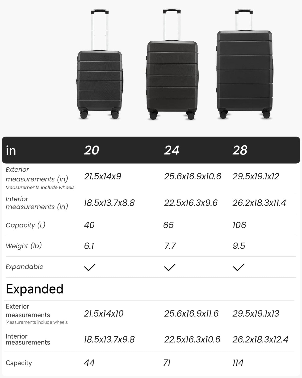 YOETEY 28 Inch Checked Luggage with Spinner Wheels, 106L Large Expandable Hardside Suitcase with TSA Lock, Durable ABS Hard Shell for Family Vacation and International Travel (28 in, Blue)