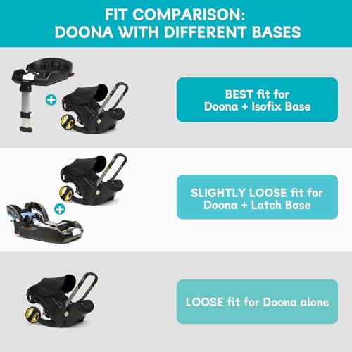 YOREPEK Padded Travel Bag for Doona Car Seat Stroller with isofix Base